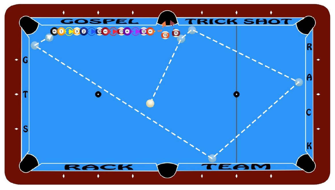 Gospel Trick Shot 68